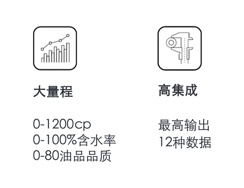 矿用油液多参量传感器的技术特点