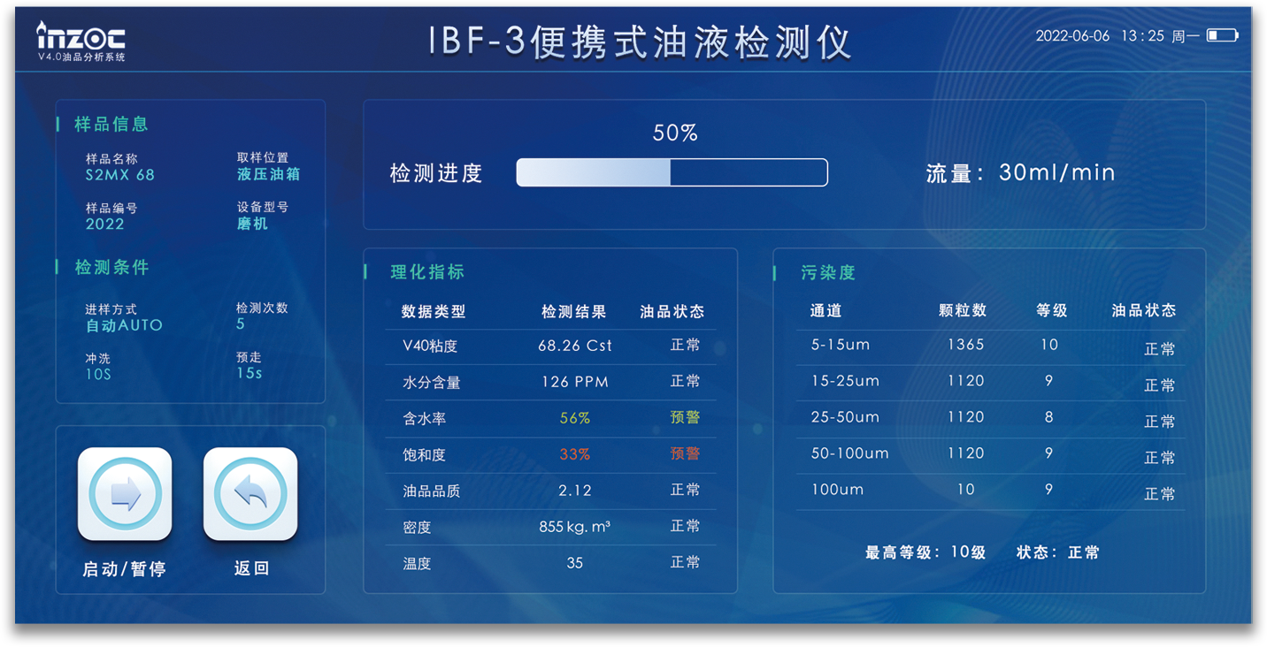 油液检测仪可测量颗粒磨损污染度水分等情况