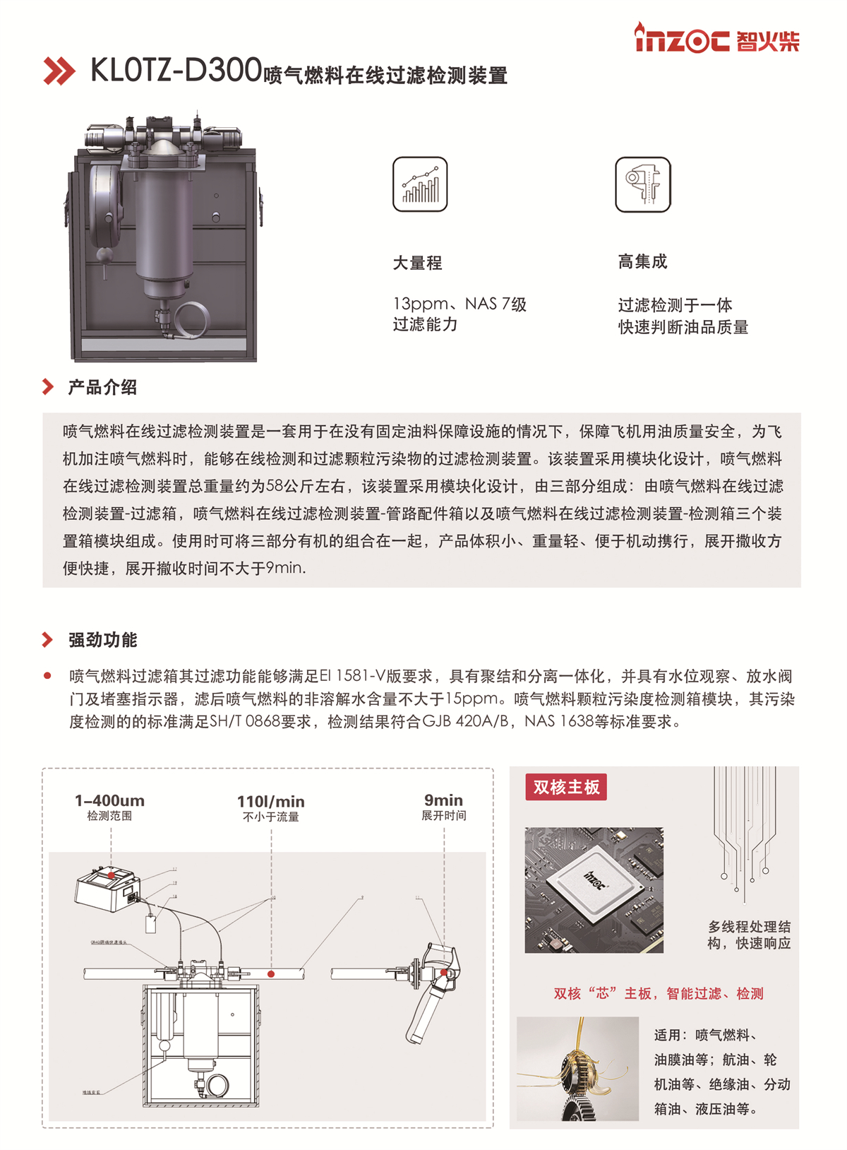 KLOTZ-D300喷气燃料在线过滤检测装置