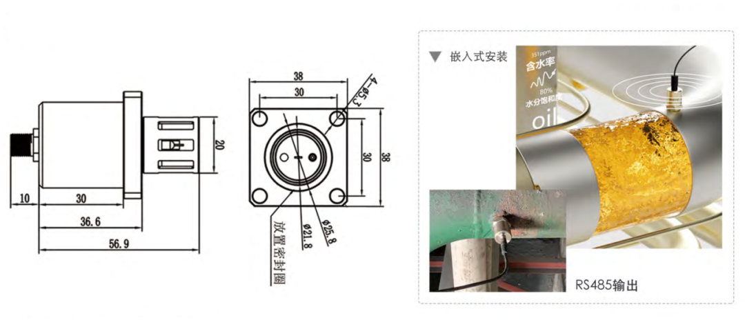 油液健康溯源新标杆：区别于单一检测的IFV多参量传感器